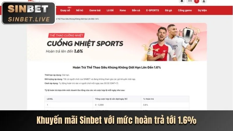 Giao diện five88 Nổ Hũ